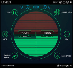 Mastering The Mix LEVELS