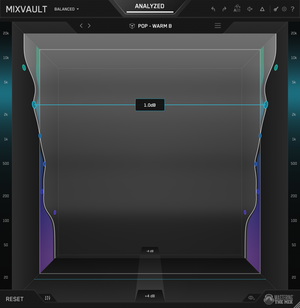 Mastering The Mix MIXVAULT