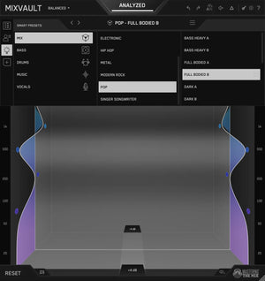 Mastering The Mix MIXVAULT