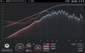 Tokyo Dawn Labs TDR Infrasonic