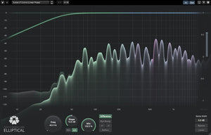 Tokyo Dawn Labs TDR Elliptical