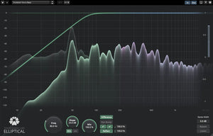 Tokyo Dawn Labs TDR Elliptical