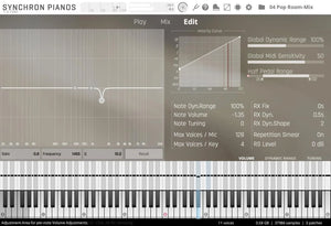Vienna Yamaha CFX Essentials