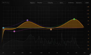 Initial Audio Dynamic Eq