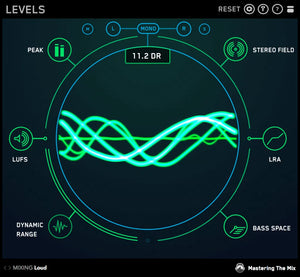 Mastering The Mix LEVELS