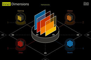 UVI Inner Dimensions Expansion for Falcon