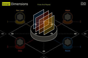 UVI Inner Dimensions Expansion for Falcon