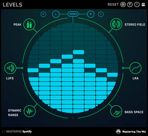 Mastering The Mix LEVELS
