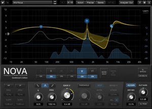 Tokyo Dawn Labs TDR Nova GE