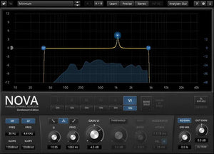 Tokyo Dawn Labs TDR Nova GE