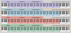 Modartt Organteq 2