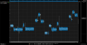 Synchro Arts Revoice Pro 5 Upgrade from Revoice Pro 4