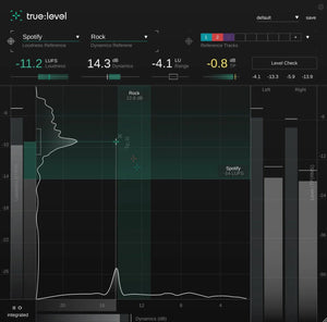Sonible Metering Bundle