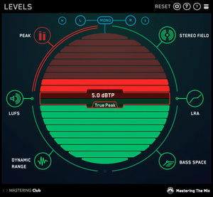 Mastering The Mix LEVELS