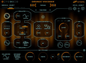 Zynaptiq Orange Vocoder IV