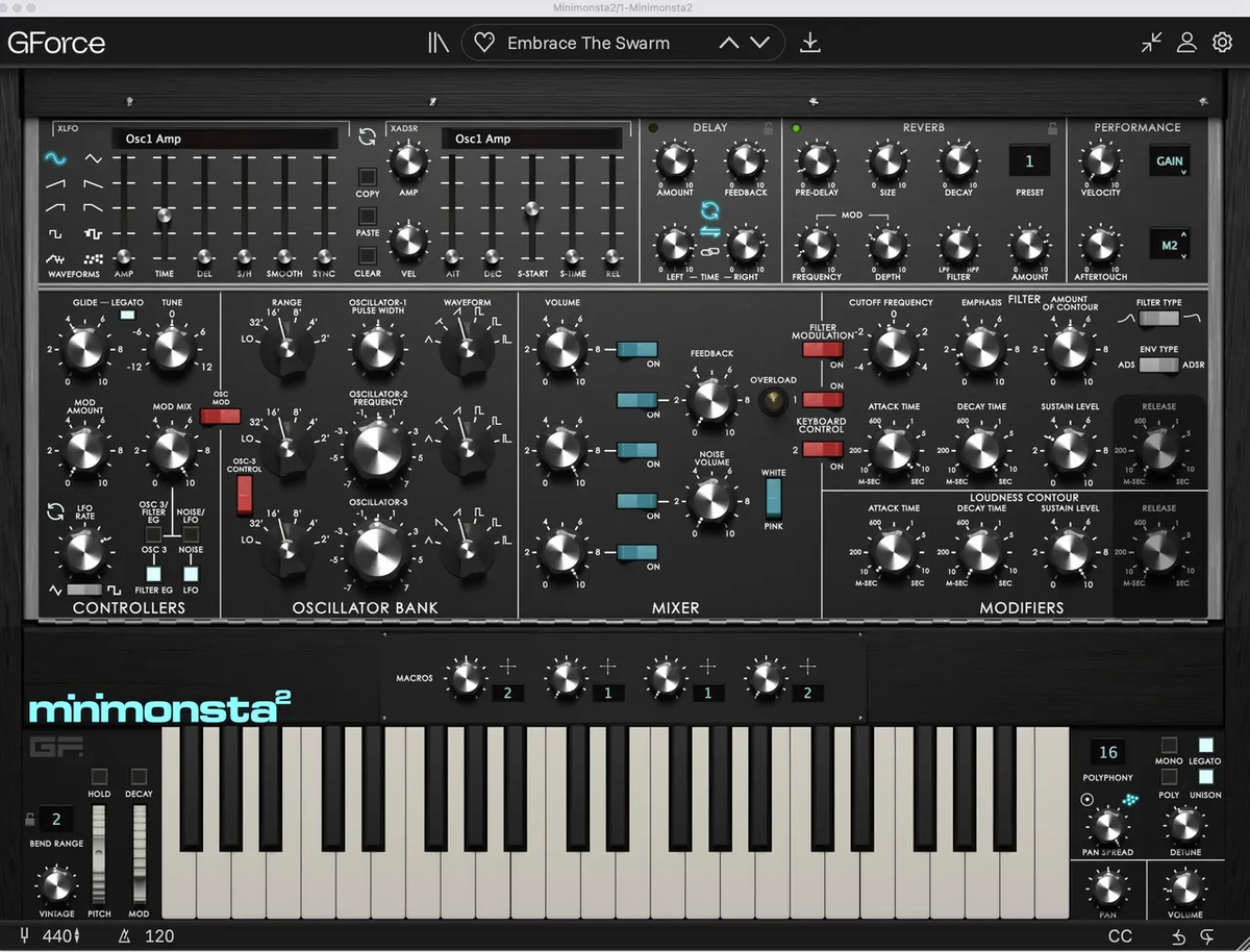 GForce Minimonsta2