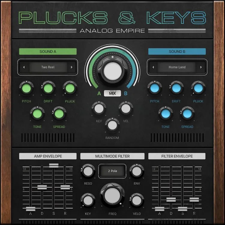 Melda Analog Empire: Plucks & Keys
