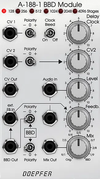 Softube Doepfer A-188-1 BBD