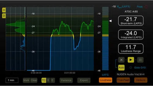 NUGEN Audio VisLM-H2 with DSP Extension
