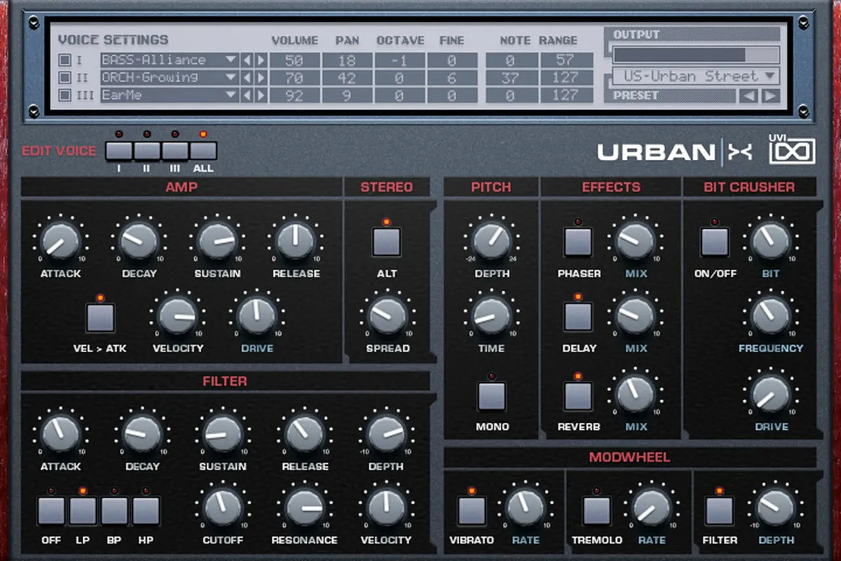 UVI Urban X