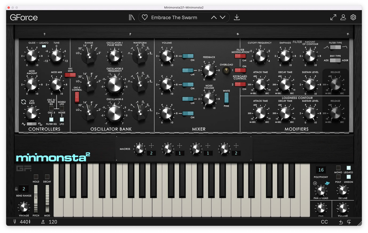 GForce Minimonsta2