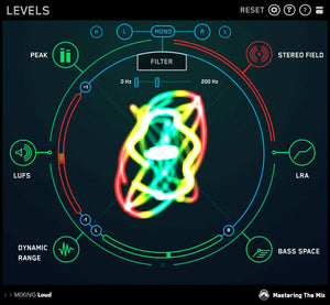 Mastering The Mix LEVELS