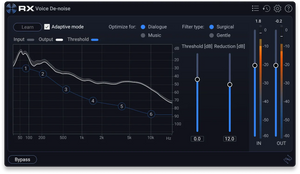 iZotope RX 12 Elements