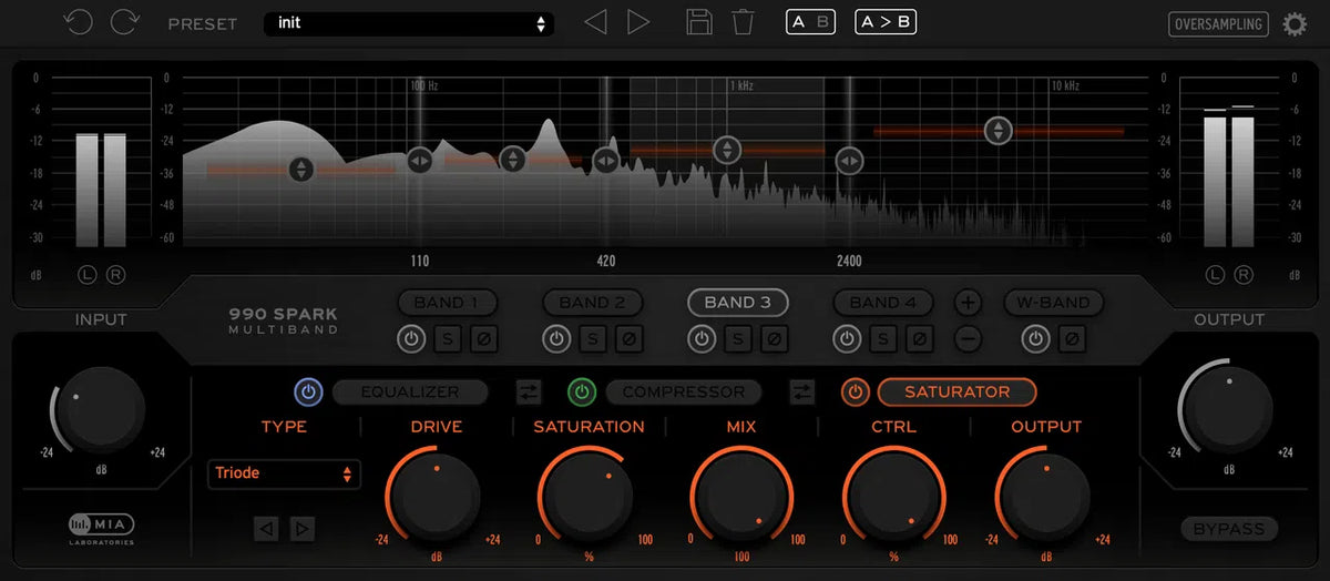 MIA Laboratories 990 Spark Multiband
