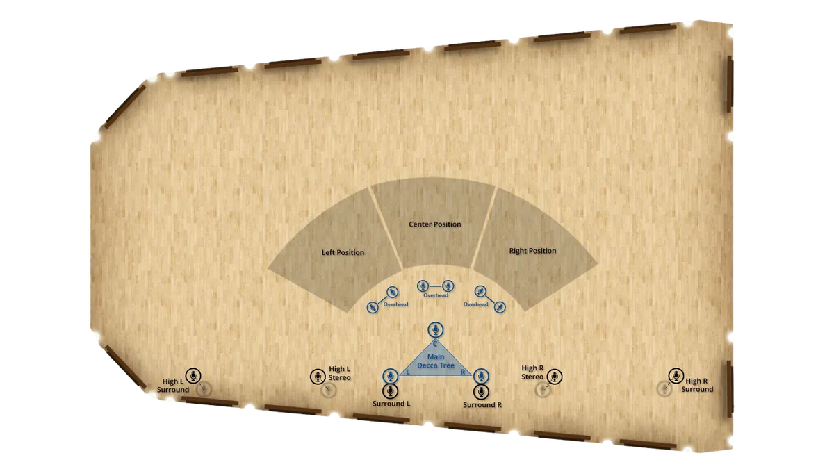 Vienna BBO: Percussion