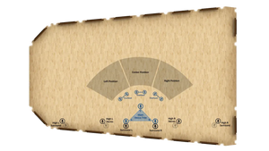 Vienna BBO: Percussion