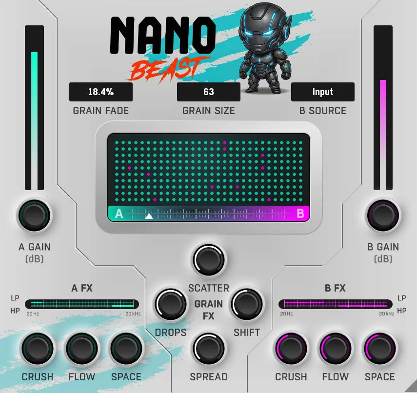 W. A. Production NanoBeast