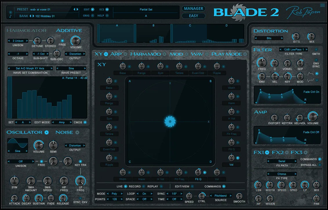 Rob Papen Blade 2
