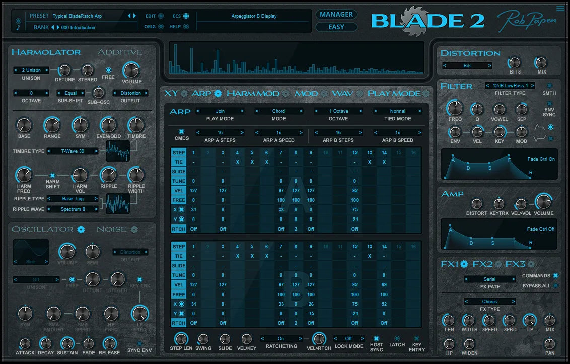 Rob Papen Blade 2