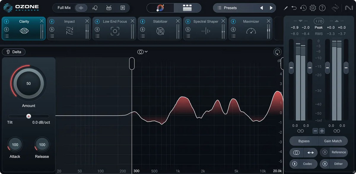 iZotope Ozone 12 Advanced: Crossgrade from any iZotope product