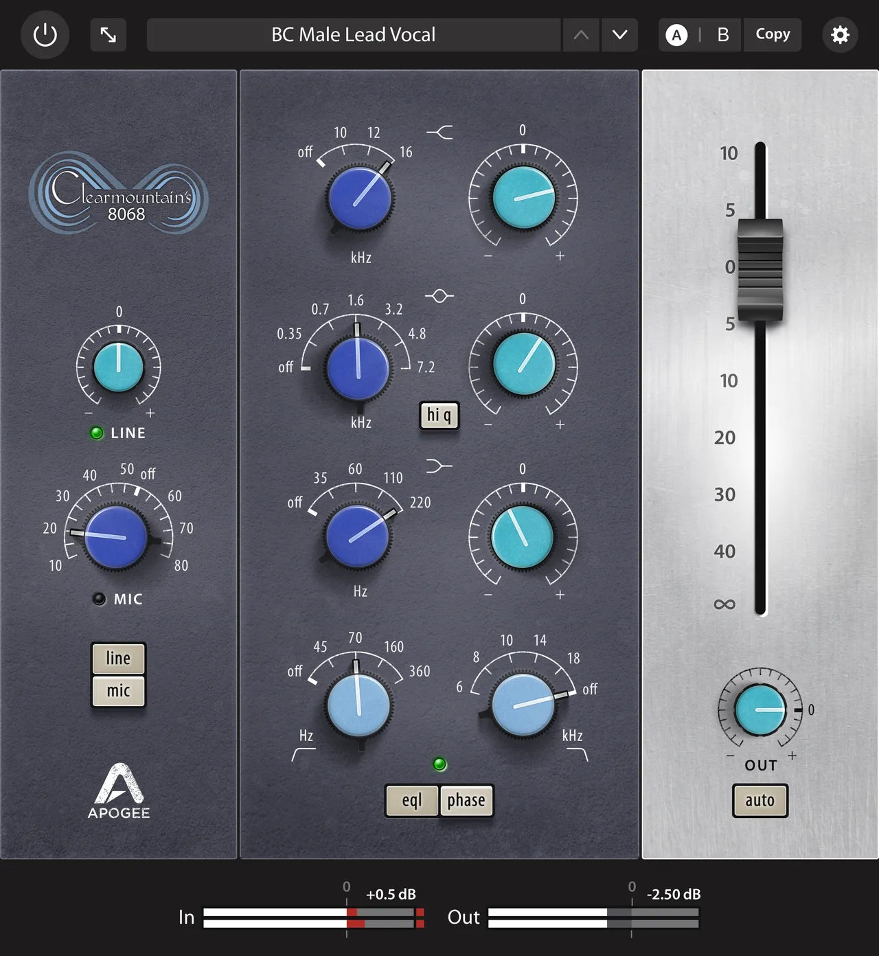Apogee