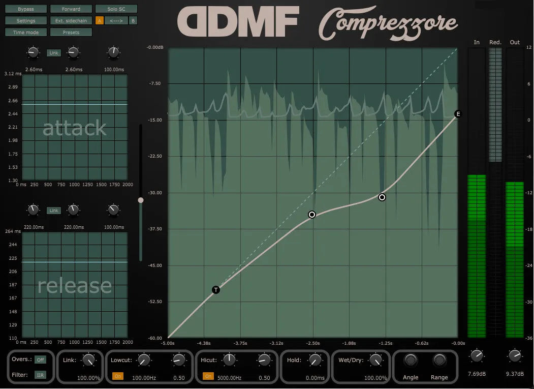 DDMF Comprezzore
