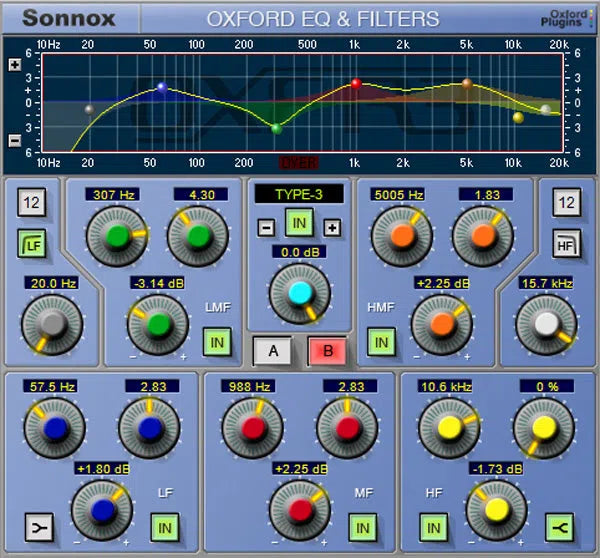Sonnox Oxford EQ HD