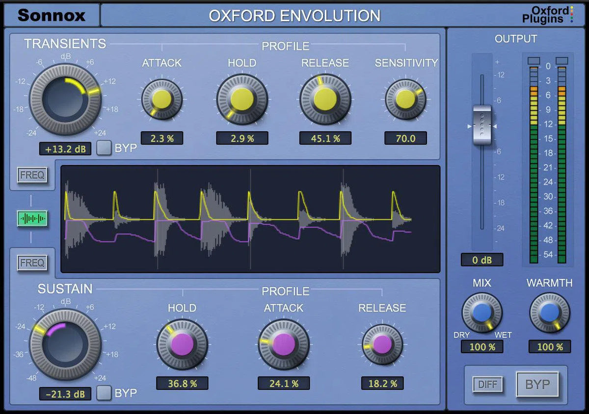Sonnox Oxford Envolution HD