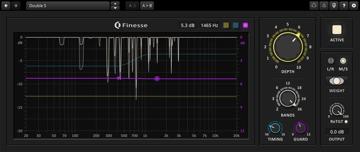 Tokyo Dawn Labs OD Plugin Bundle