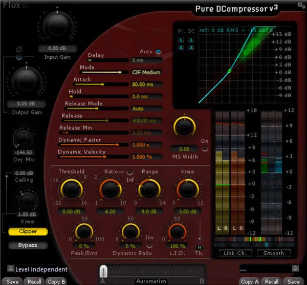 Flux Pure DCompressor v3