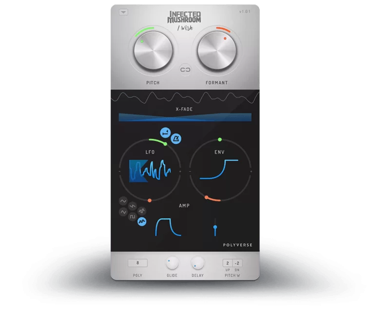 Polyverse Everything Bundle