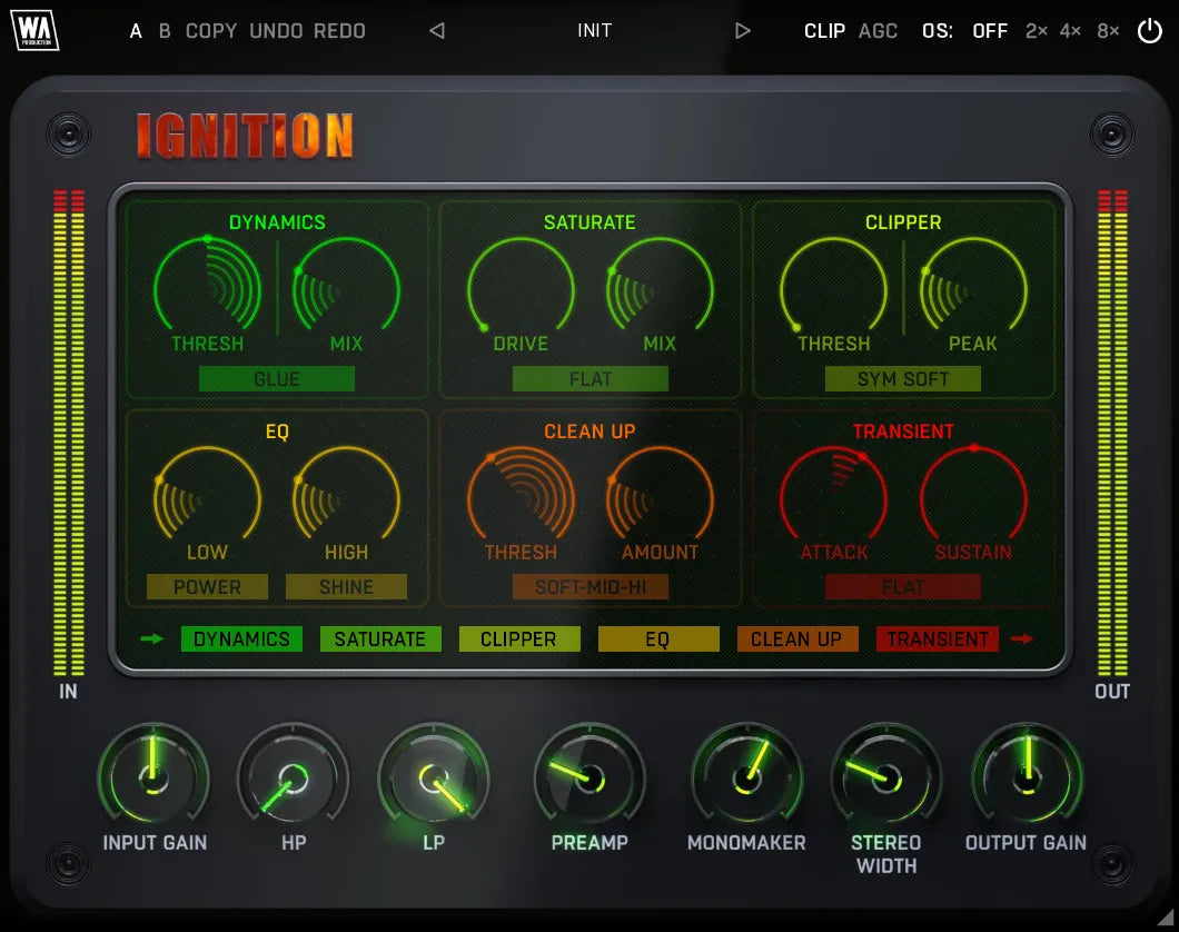 W. A. Production Ignition