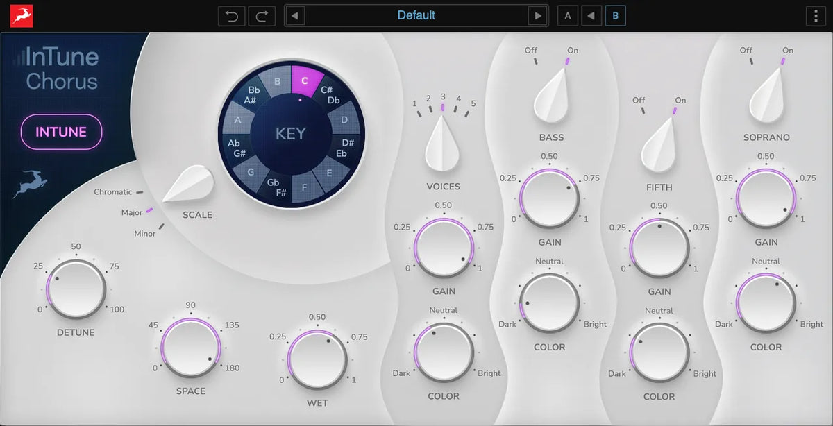 Antelope Audio InTune Chorus