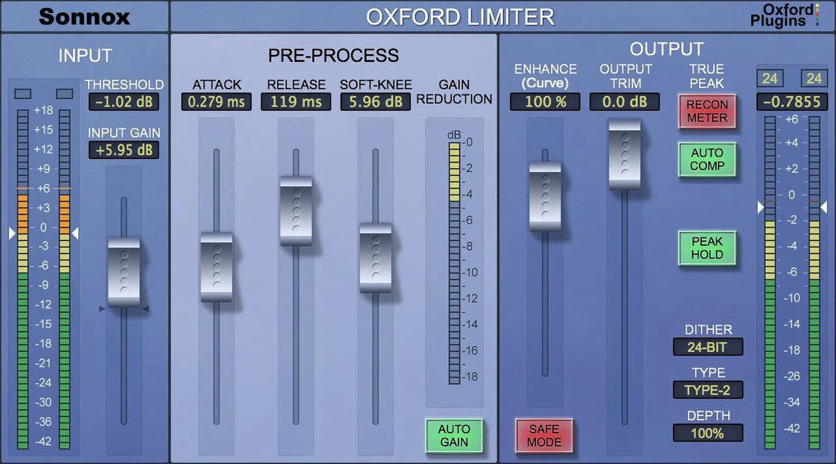 Sonnox Mix Bus Loudness Bundle
