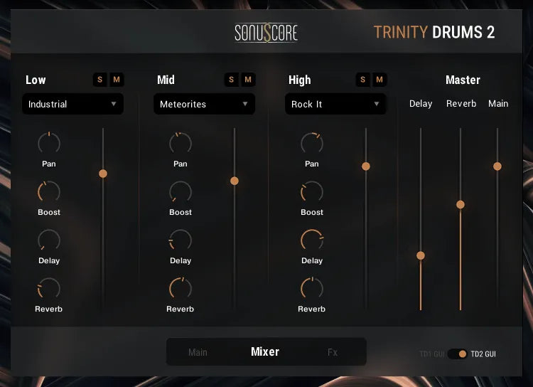 Sonuscore Trinity Drums 2