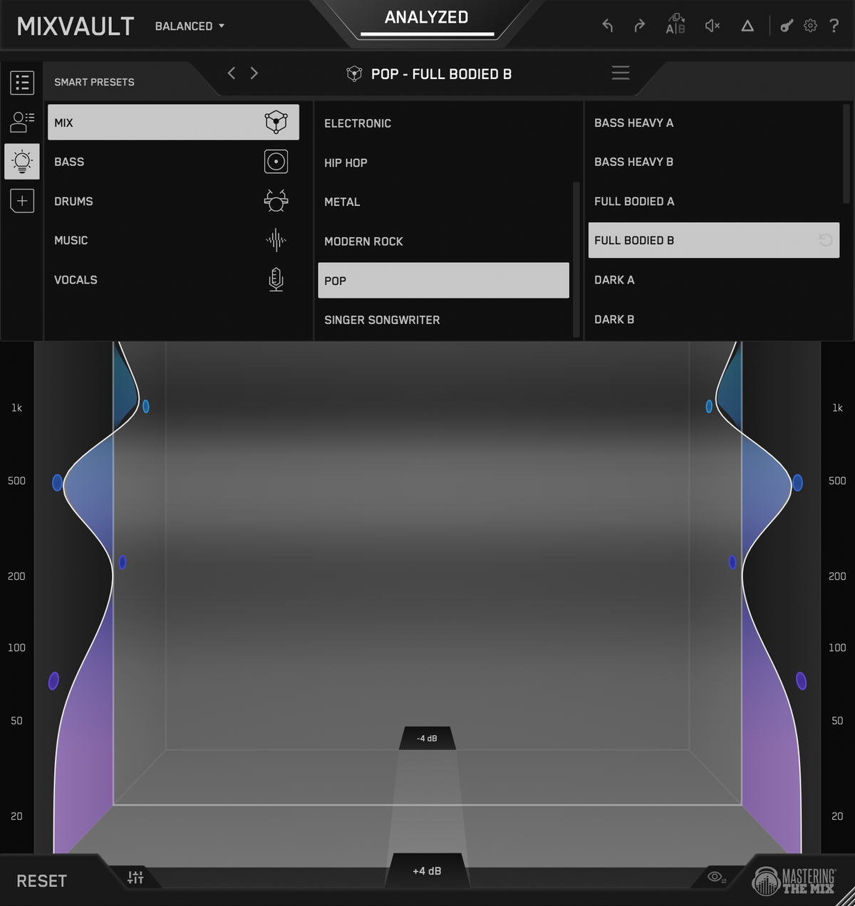 Mastering The Mix MIXVAULT