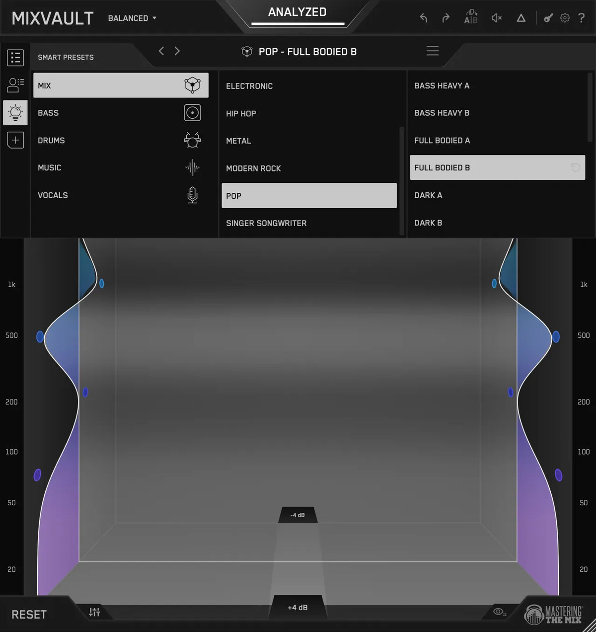 Mastering The Mix MIXVAULT