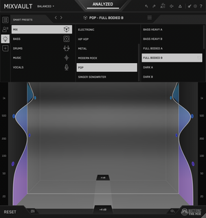 Mastering The Mix MIXVAULT