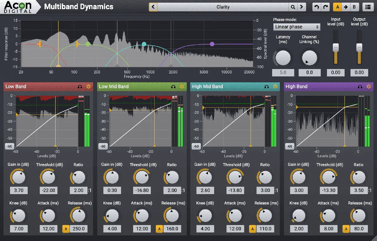 Acon Digital Mix &amp; Mastering Suite