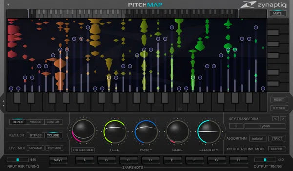 Zynaptiq